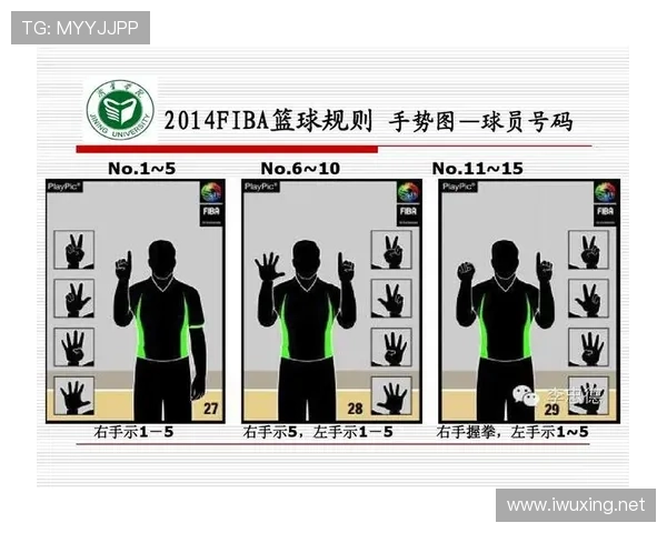 掌握篮球加时赛球权规则，明确攻防转换关键点