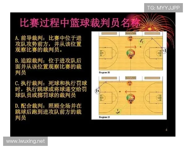 篮球比赛中球队犯规累计规则的具体执行标准和罚球时机解析