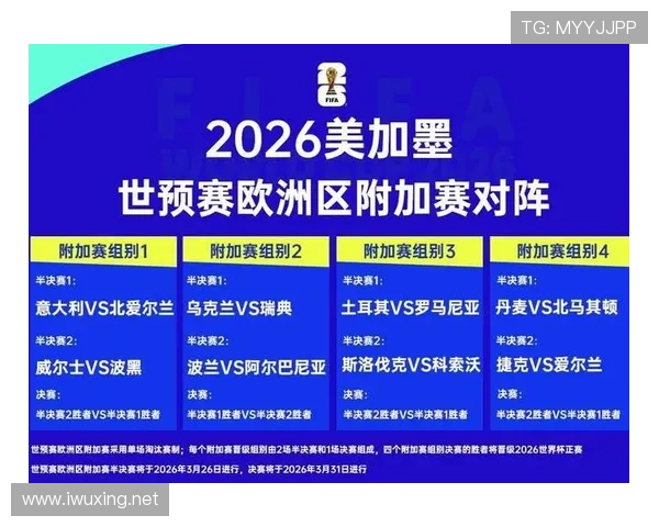 世界杯D组黑马球队晋级路线预测 世界杯D组黑马球队晋级路线预测
